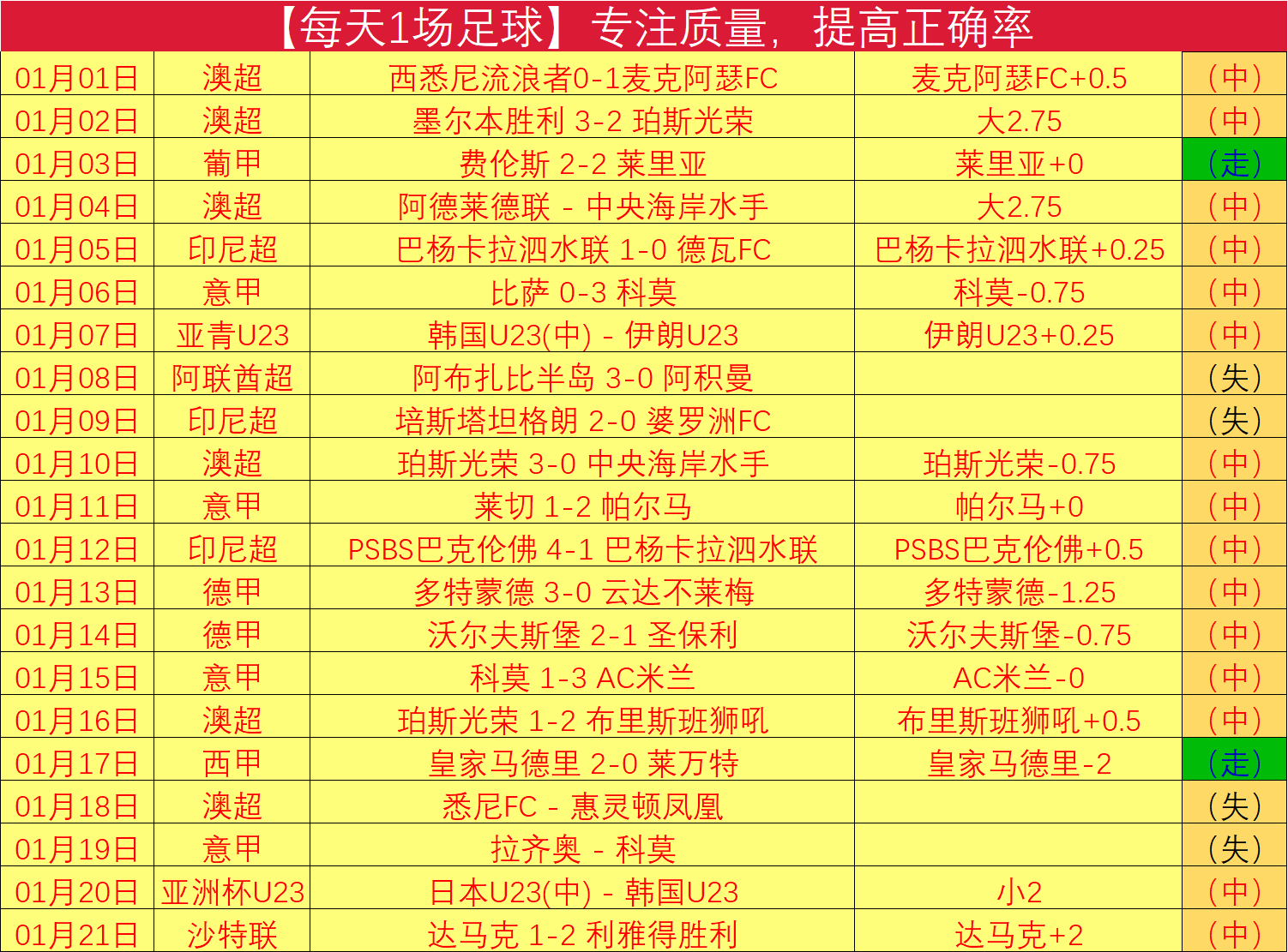 梁靖崑与费,利克斯,勒布伦激战,BB,BB贝博艾弗森,BB贝博艾弗森体育入口,BB贝博艾弗森官网,BB贝博艾弗森体育APP下载