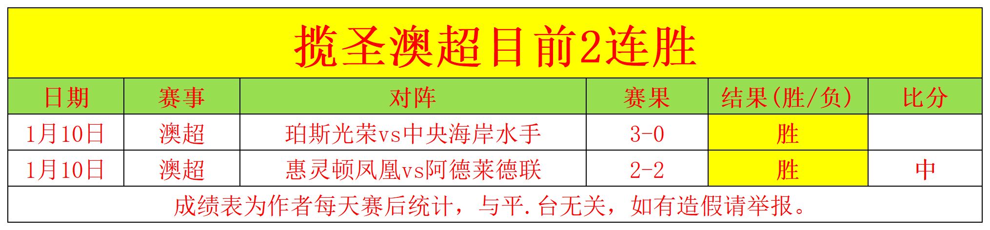 津门虎邀新,援加盟,内援试训助,BB,BB贝博艾弗森,BB贝博艾弗森体育入口,BB贝博艾弗森官网,BB贝博艾弗森体育APP下载