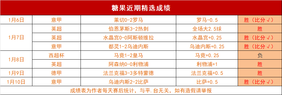 浓眉左内收,肌恢复良好,预计两周后,BB,BB贝博艾弗森,BB贝博艾弗森体育入口,BB贝博艾弗森官网,BB贝博艾弗森体育APP下载