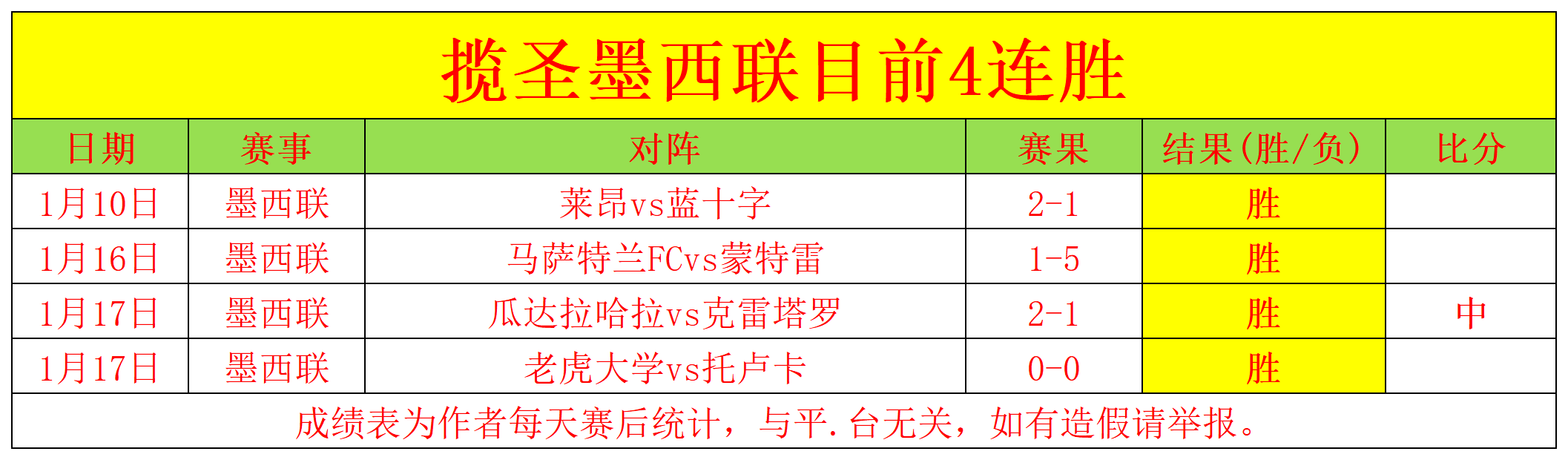 Mason,二次升级,喜迎父子情,BB,BB贝博艾弗森,BB贝博艾弗森体育入口,BB贝博艾弗森官网,BB贝博艾弗森体育APP下载