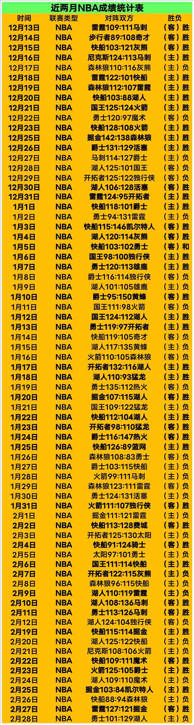 拜仁力促乌,尔赖希续约,退役名将或,BB,BB贝博艾弗森,BB贝博艾弗森体育入口,BB贝博艾弗森官网,BB贝博艾弗森体育APP下载