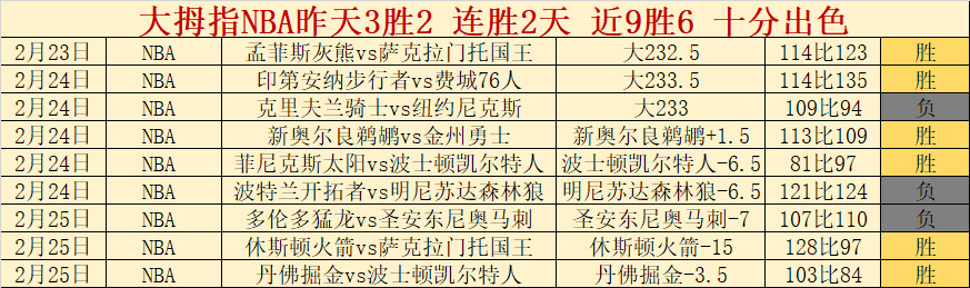 巴特勒夏季,或成热火决,定关键点,BB,BB贝博艾弗森,BB贝博艾弗森体育入口,BB贝博艾弗森官网,BB贝博艾弗森体育APP下载