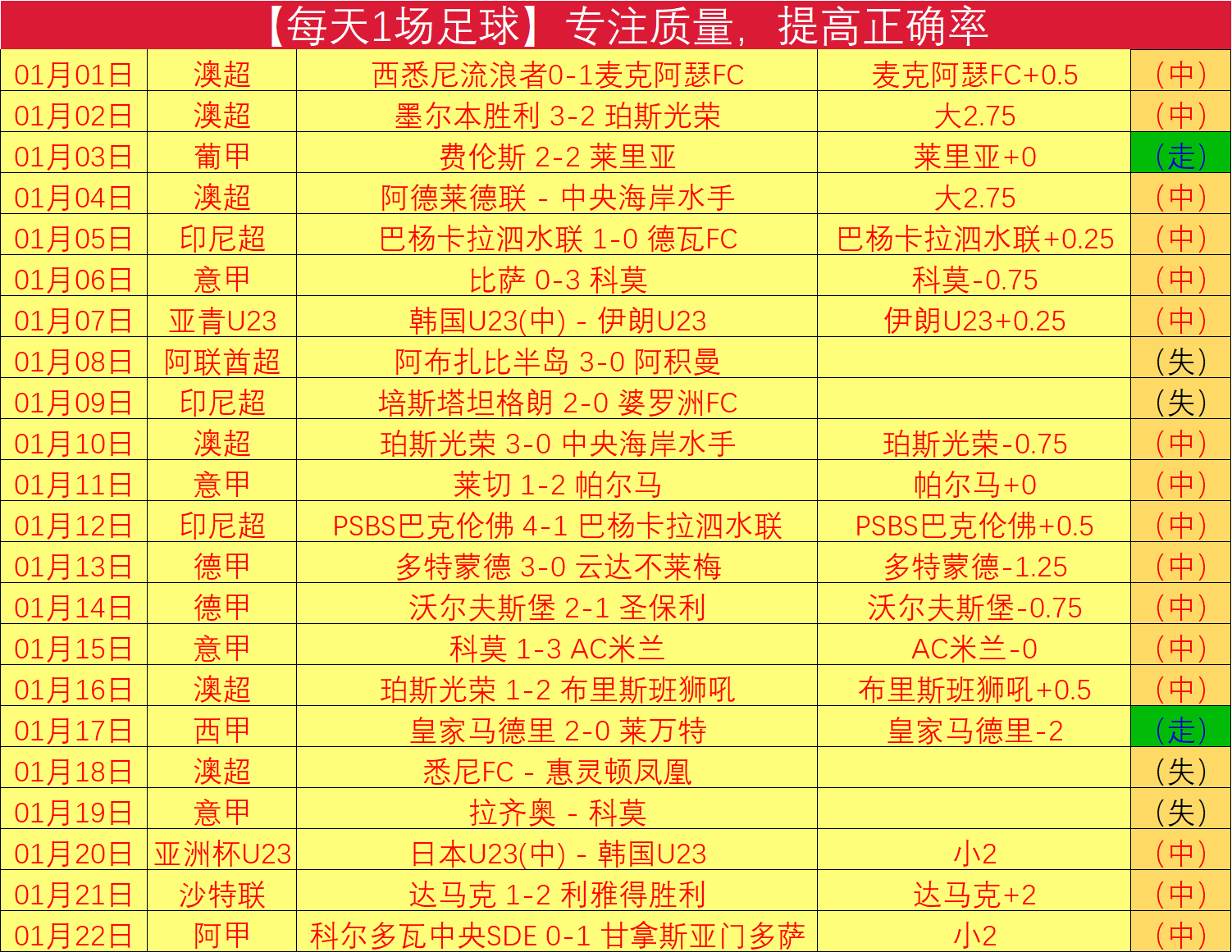 每日福利大,放送,法国杯重磅,BB,BB贝博艾弗森,BB贝博艾弗森体育入口,BB贝博艾弗森官网,BB贝博艾弗森体育APP下载