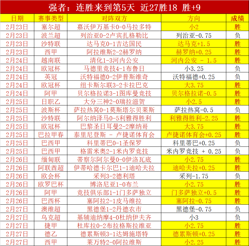 每日福利大,放送,法国杯重磅,BB,BB贝博艾弗森,BB贝博艾弗森体育入口,BB贝博艾弗森官网,BB贝博艾弗森体育APP下载