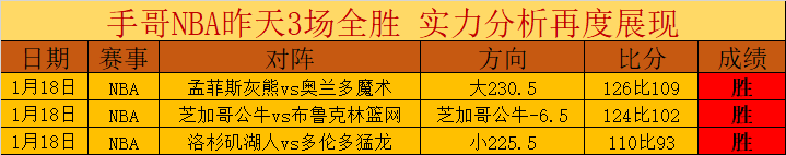 支雲保級有,信心,預言可獲,BB,BB贝博艾弗森,BB贝博艾弗森体育入口,BB贝博艾弗森官网,BB贝博艾弗森体育APP下载