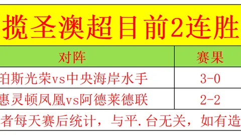 津门虎邀新援加盟，内援试训助力新成员融入
