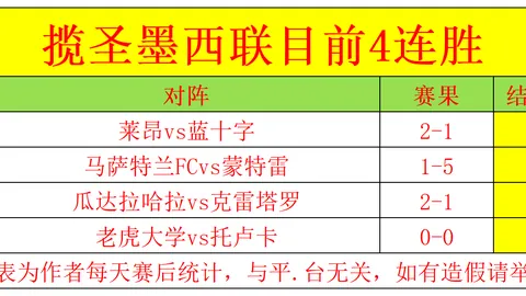 Mason Greenwood二次升级，喜迎父子情深