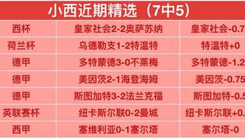 “蓄发奇才四百三十七日未剃须，曼联连胜中断！蓄发哥立誓：下一战终结维拉连胜，遏制九连胜势头！”
